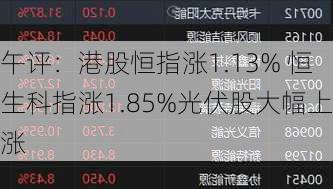 午评：港股恒指涨1.13% 恒生科指涨1.85%光伏股大幅上涨