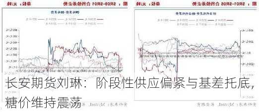 长安期货刘琳：阶段性供应偏紧与基差托底，糖价维持震荡