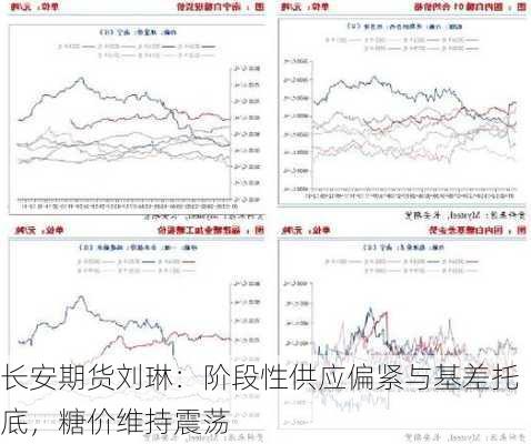 长安期货刘琳：阶段性供应偏紧与基差托底，糖价维持震荡