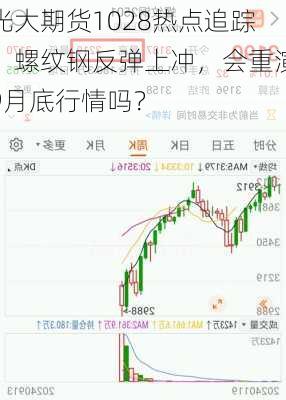 光大期货1028热点追踪：螺纹钢反弹上冲，会重演9月底行情吗？