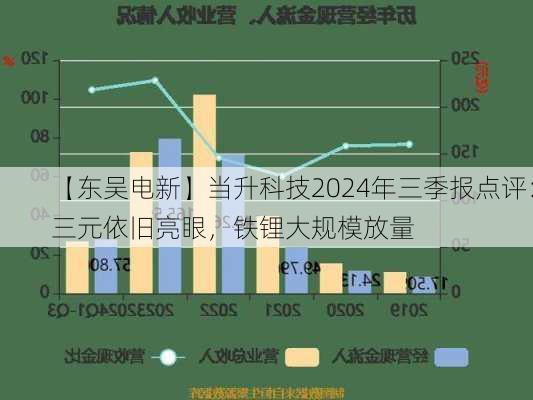 【东吴电新】当升科技2024年三季报点评：三元依旧亮眼，铁锂大规模放量