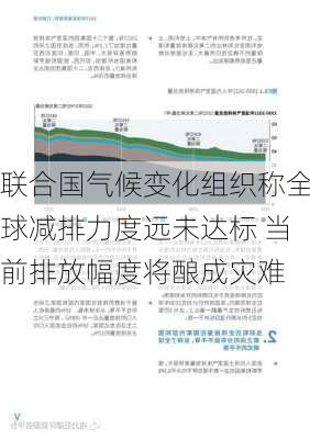 联合国气候变化组织称全球减排力度远未达标 当前排放幅度将酿成灾难