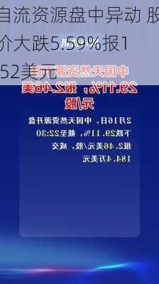 自流资源盘中异动 股价大跌5.59%报1.52美元