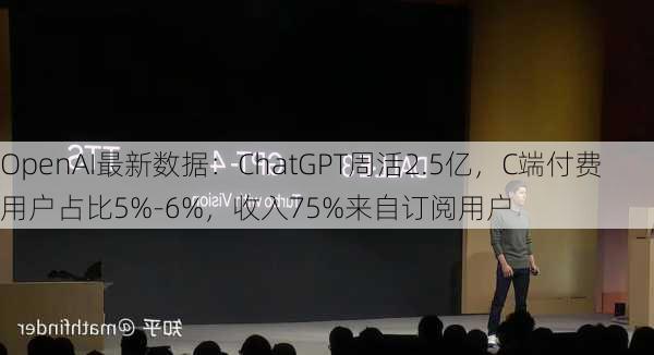 OpenAI最新数据：ChatGPT周活2.5亿，C端付费用户占比5%-6%，收入75%来自订阅用户