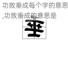 功败垂成每个字的意思,功败垂成的意思是