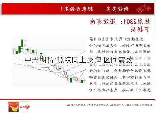 中天期货:螺纹向上反弹 区间震荡