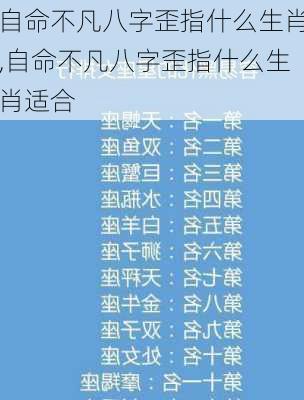 自命不凡八字歪指什么生肖,自命不凡八字歪指什么生肖适合