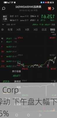 SES AI Corp盘中异动 下午盘大幅下挫5.25%