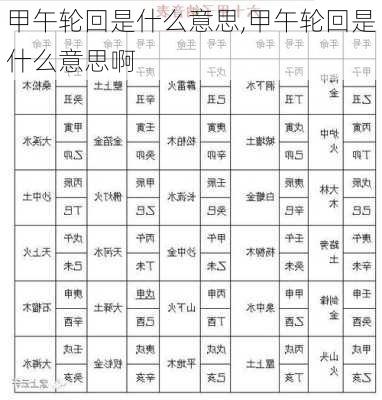 甲午轮回是什么意思,甲午轮回是什么意思啊