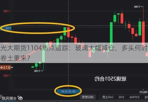 光大期货1104热点追踪：玻璃大幅减仓，多头何时卷土重来？