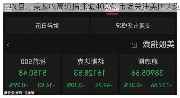 收盘：美股收高道指涨逾400点 市场关注美国大选