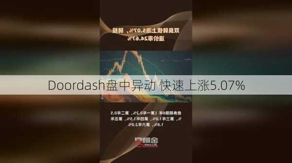 Doordash盘中异动 快速上涨5.07%