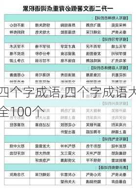 四个字成语,四个字成语大全100个