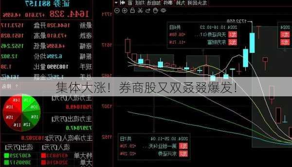 集体大涨！券商股又双叒叕爆发！