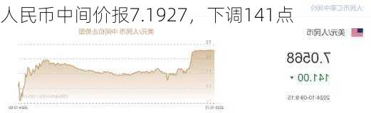 人民币中间价报7.1927，下调141点