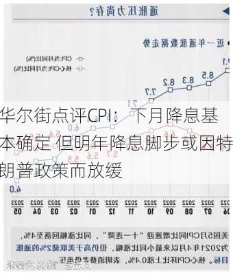 华尔街点评CPI：下月降息基本确定 但明年降息脚步或因特朗普政策而放缓