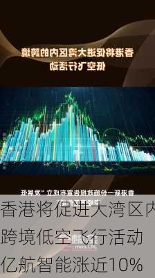 香港将促进大湾区内跨境低空飞行活动 亿航智能涨近10%