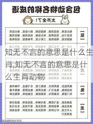 知无不言的意思是什么生肖,知无不言的意思是什么生肖动物