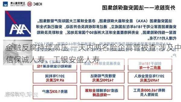 金融反腐持续高压 一天内两名险企高管被查 涉及中信保诚人寿、工银安盛人寿