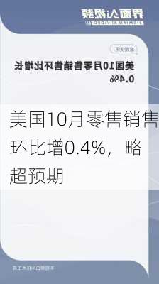 美国10月零售销售环比增0.4%，略超预期