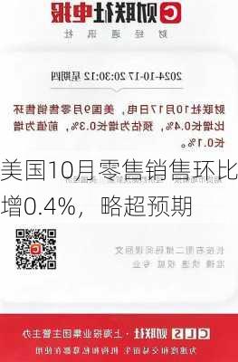 美国10月零售销售环比增0.4%，略超预期