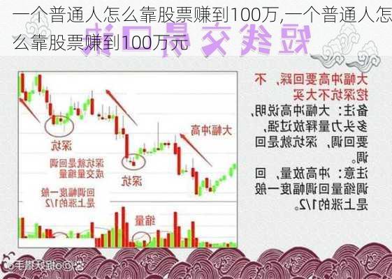 一个普通人怎么靠股票赚到100万,一个普通人怎么靠股票赚到100万元