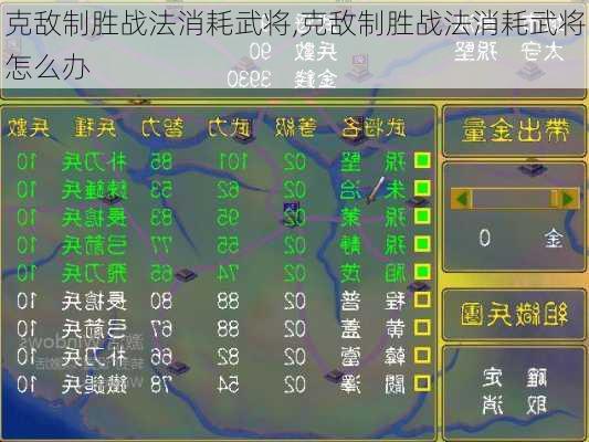 克敌制胜战法消耗武将,克敌制胜战法消耗武将怎么办