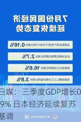 日媒：三季度GDP增长0.9% 日本经济延续复苏基调