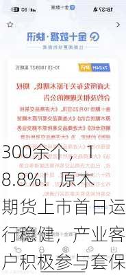 300余个，18.8%！原木期货上市首日运行稳健，产业客户积极参与套保