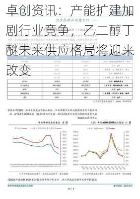 卓创资讯：产能扩建加剧行业竞争，乙二醇丁醚未来供应格局将迎来改变