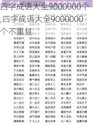 四字成语大全9000000个,四字成语大全9000000个不重复