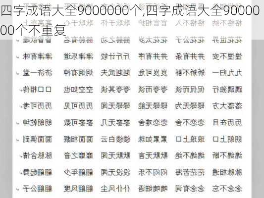 四字成语大全9000000个,四字成语大全9000000个不重复