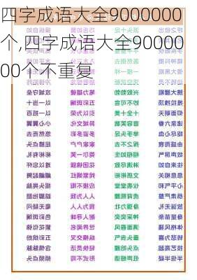 四字成语大全9000000个,四字成语大全9000000个不重复