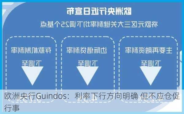 欧洲央行Guindos：利率下行方向明确 但不应仓促行事