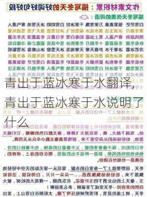 青出于蓝冰寒于水翻译,青出于蓝冰寒于水说明了什么