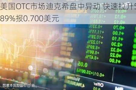 美国OTC市场迪克希盘中异动 快速拉升5.89%报0.700美元