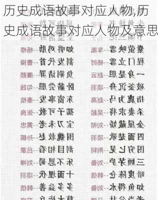 历史成语故事对应人物,历史成语故事对应人物及意思