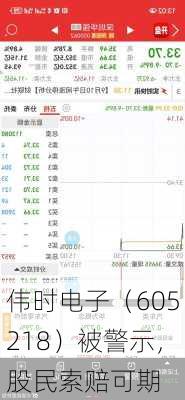 伟时电子（605218）被警示，股民索赔可期