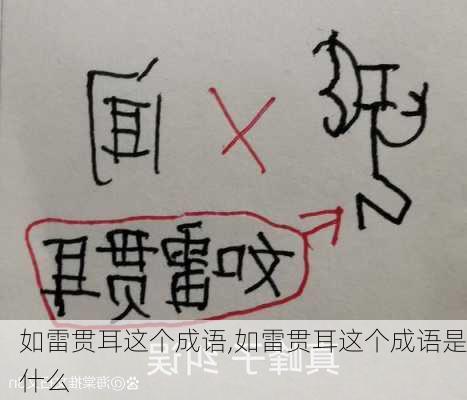 如雷贯耳这个成语,如雷贯耳这个成语是什么