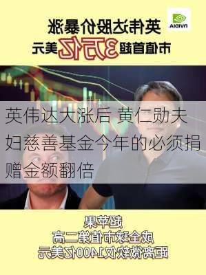 英伟达大涨后 黄仁勋夫妇慈善基金今年的必须捐赠金额翻倍