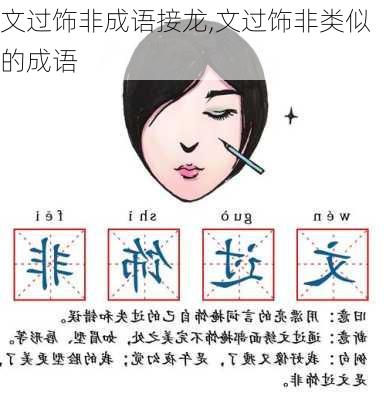 文过饰非成语接龙,文过饰非类似的成语