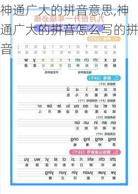 神通广大的拼音意思,神通广大的拼音怎么写的拼音