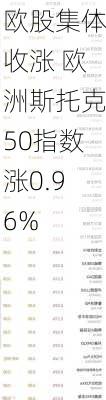 欧股集体收涨 欧洲斯托克50指数涨0.96%