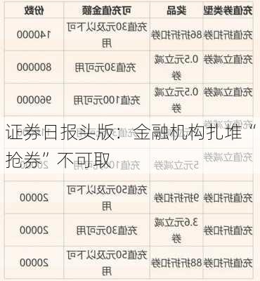 证券日报头版：金融机构扎堆“抢券”不可取