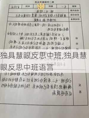 独具慧眼反思中班,独具慧眼反思中班语言