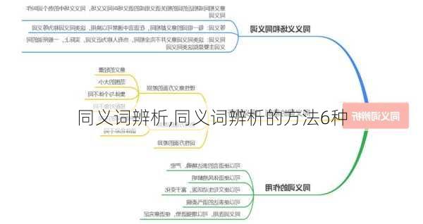 同义词辨析,同义词辨析的方法6种