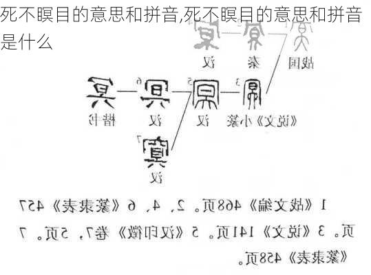 死不瞑目的意思和拼音,死不瞑目的意思和拼音是什么