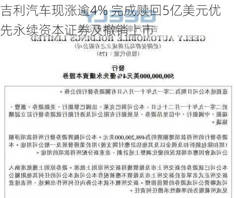 吉利汽车现涨逾4% 完成赎回5亿美元优先永续资本证券及撤销上市