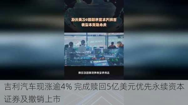 吉利汽车现涨逾4% 完成赎回5亿美元优先永续资本证券及撤销上市