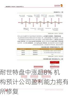 耐世特盘中涨超8% 机构预计公司盈利能力将有所修复